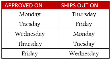 Custom Urn Signed Approval Shipping Grid Custom Urn Signed Approval Shipping Grid
