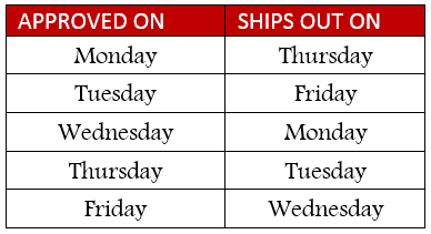 Custom Urn Signed Approval Shipping Grid