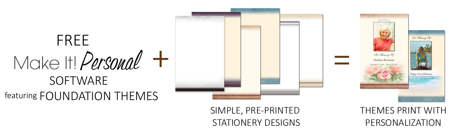 Foundation concepts